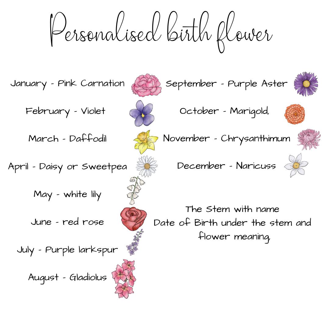 Custom Birth Flower Digital Print